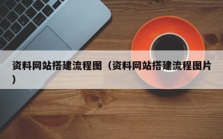 长治资料网站搭建流程图（资料网站搭建流程图片）